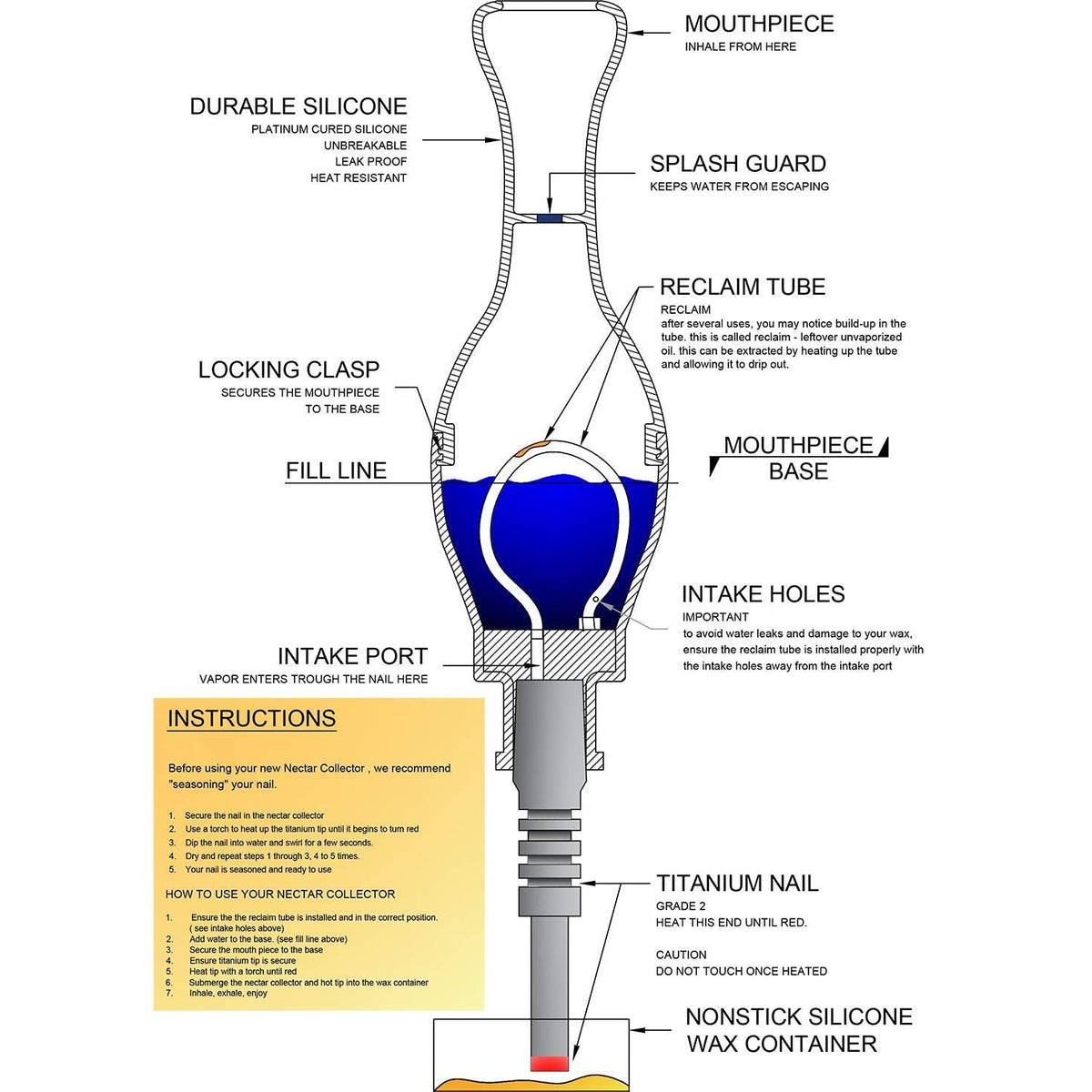 Silicone Nectar Collector Kit for dabbing