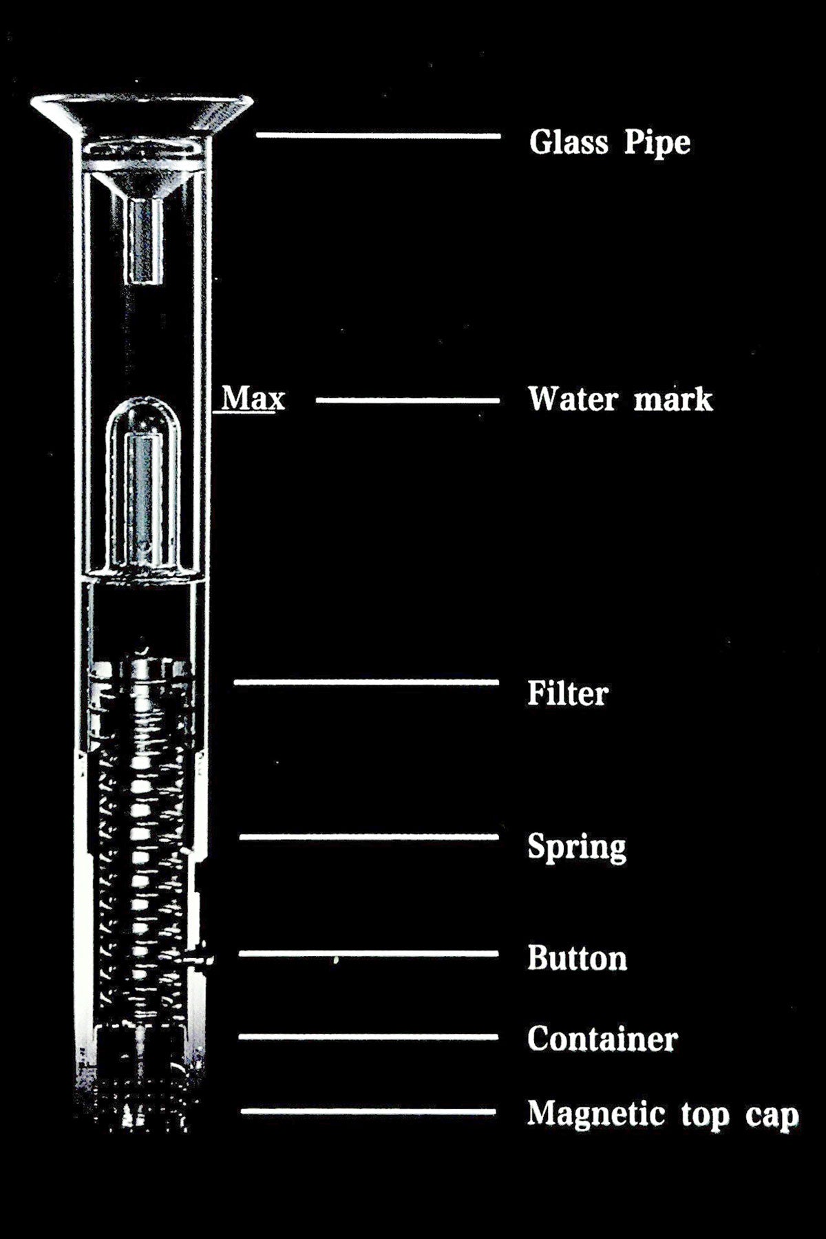 Elekar VOTO Airsvape Portable Water Pipe Specs